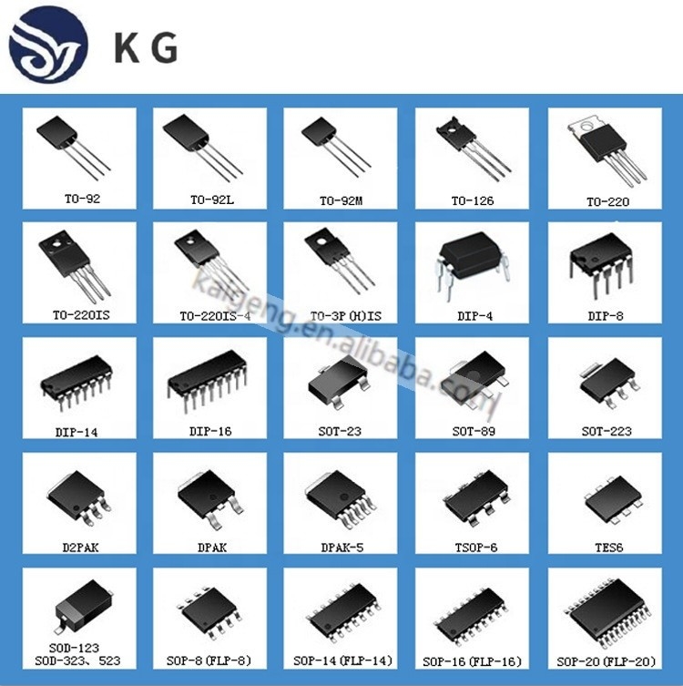 STM32F101T8U6 QFN36 Electronic Components IC MCU Microcontroller Integrated Circuits STM32F101T8U6